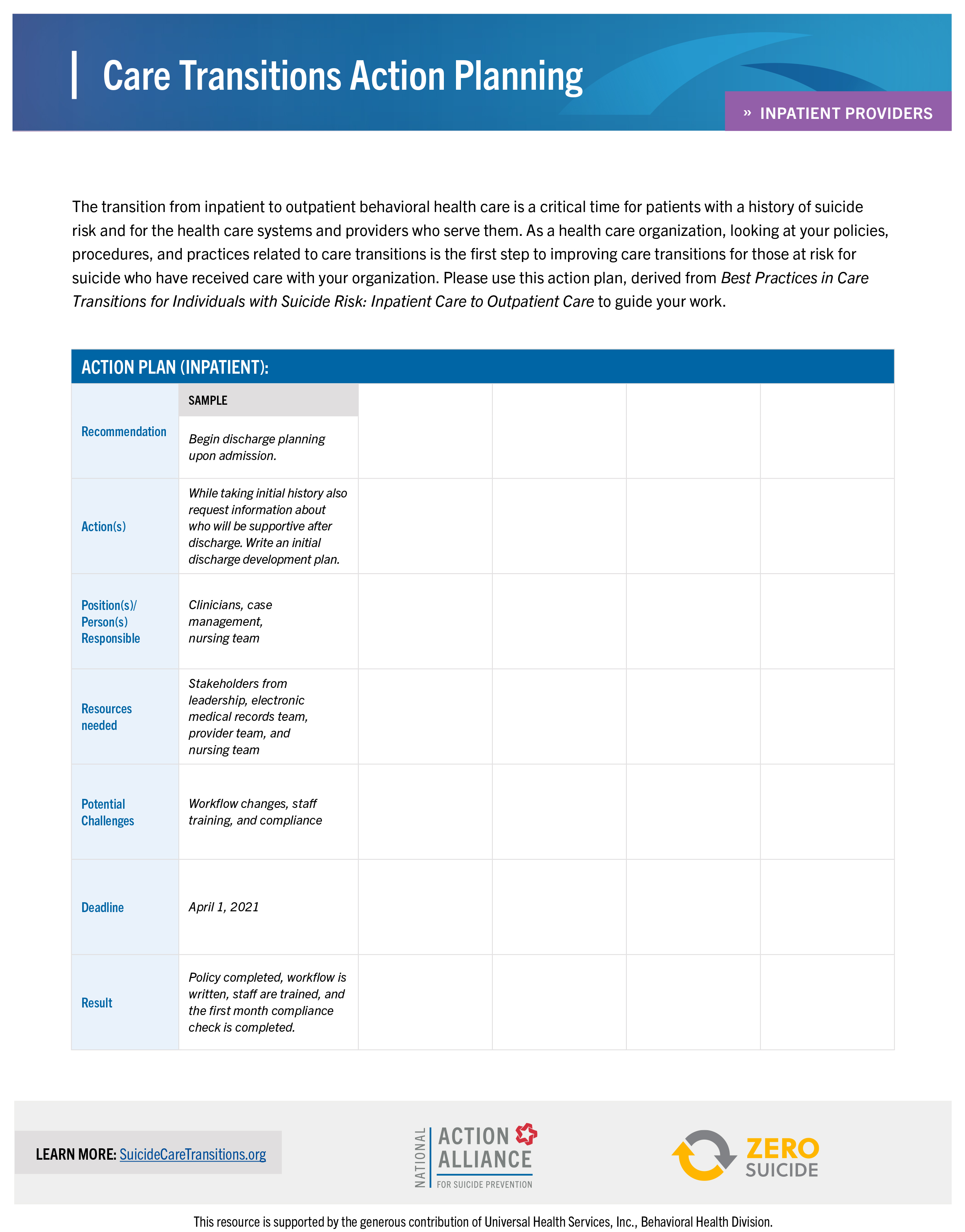 Inpatient Care Transitions Action Planning Template National Action 
