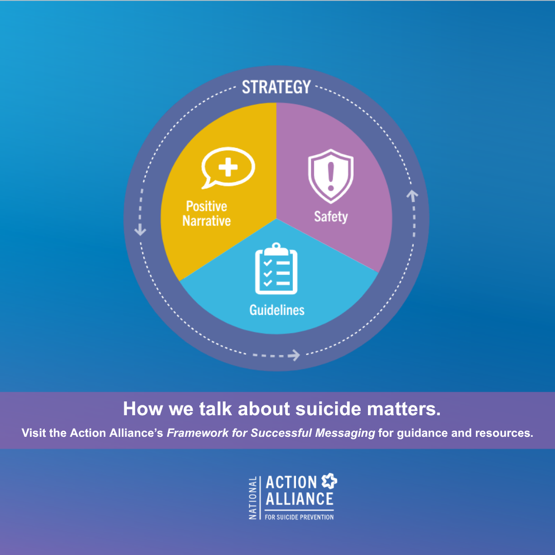Suicide Prevention Month #SPM26 Toolkit