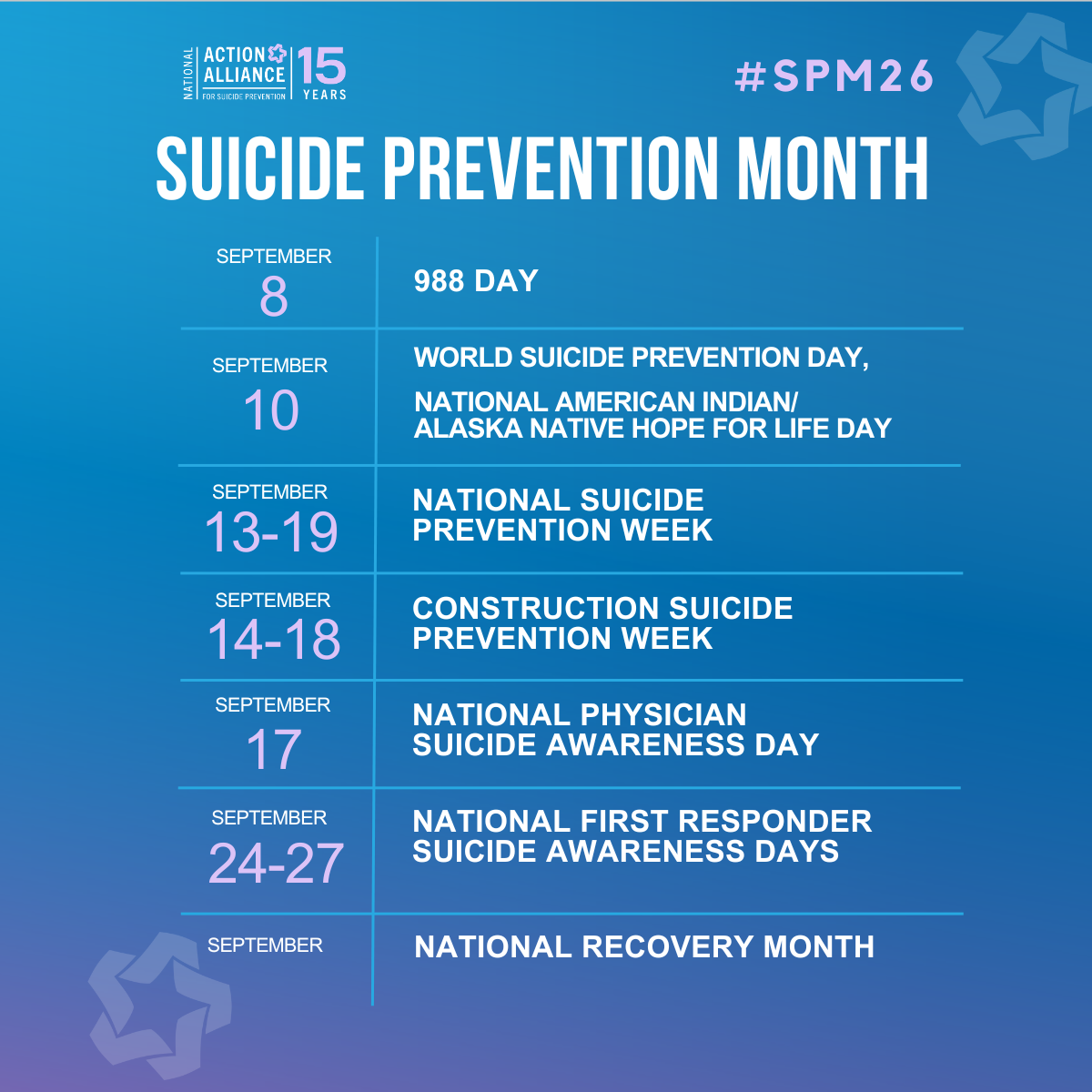 Suicide Prevention Month Awareness Dates
